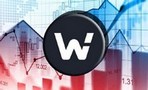 Цена WOO Network выросла на 9% за сутки