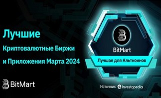 BitMart вошла в список лучших криптовалютных бирж и приложений марта 2024 года, по версии Investopedia