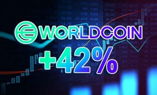 Курс криптовалюты Worldcoin взлетел на 42% за последние 24 часа