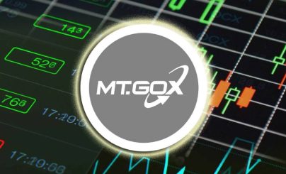 Глава CryptoQuant: распределение монет от биржи Mt.Gox не повлияет на стоимость BTC